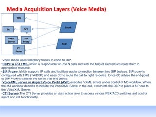 Media Acquisition Layers (Voice Media)
TMS
DCPTA
Trunk
SIP
Proxy
VXML
Server
CTI
Server
ACD
Voice media uses telephony trunks to come to UIP.
•DCP/TA and TMS- which is responsible for PSTN calls and with the help of CenterCord route them to
appropriate resource.
•SIP Proxy- Which supports IP calls and facilitate audio connection between two SIP devices. SIP proxy is
configured with TMS (TA/DCP) and uses CC to route the call to right resource. Once CC advise the end-point
to SIP Proxy it transfer the call to that end device.
•VoiceXML server or Aspect Voice Portal (AVP) executes VXML scripts under control of M3 workflow. When
the M3 workflow decides to include the VoiceXML Server in the call, it instructs the DCP to place a SIP call to
the VoiceXML Server.
•CTI Server- The CTI Server provides an abstraction layer to access various PBX/ACD switches and control
agent and call functionality.
 