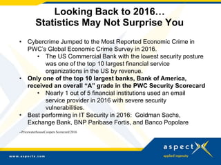 Looking Back to 2016…
Statistics May Not Surprise You
• Cybercrime Jumped to the Most Reported Economic Crime in
PWC’s Global Economic Crime Survey in 2016.
• The US Commercial Bank with the lowest security posture
was one of the top 10 largest financial service
organizations in the US by revenue.
• Only one of the top 10 largest banks, Bank of America,
received an overall “A” grade in the PWC Security Scorecard
• Nearly 1 out of 5 financial institutions used an email
service provider in 2016 with severe security
vulnerabilities.
• Best performing in IT Security in 2016: Goldman Sachs,
Exchange Bank, BNP Paribase Fortis, and Banco Popolare
--PricewaterhouseCoopers Scorecard 2016
 