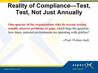 Reality of Compliance—Test,
Test, Not Just Annually
One-quarter of the organizations who do execute testing
usually uncover problems or gaps, which begs the question:
how many untested environments are operating with glitches?
--Peak 10 data study
 