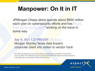 Manpower: On It in IT
JPMorgan Chase alone spends about $600 million
each year on cybersecurity efforts and has “more
than 3,000 employees” working on the issue in
some way.
July 8, 2021 1:23 PM EDT Finance
Morgan Stanley faces data breach,
corporate client info stolen in vendor hack
The bank said attackers accessed information by exploiting a vulnerability in the vendor's
server, Accellion FTA. While the exposure was patched within five days, the attackers obtained
a decryption key even though the files were encrypted.
 