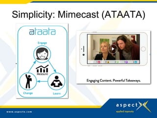Simplicity: Mimecast (ATAATA)
 