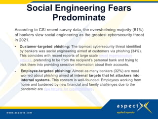 Social Engineering Fears
Predominate
According to CSI recent survey data, the overwhelming majority (81%)
of bankers view social engineering as the greatest cybersecurity threat
in 2021.
• Customer-targeted phishing: The topmost cybersecurity threat identified
by bankers was social engineering aimed at customers via phishing (34%).
This coincides with recent reports of large scale email impersonation
attacks, pretending to be from the recipient’s personal bank and trying to
trick them into providing sensitive information about their accounts.
 Employee-targeted phishing: Almost as many bankers (32%) are most
worried about phishing aimed at internal targets that let attackers into
internal systems. This concern is well-founded. Employees working from
home and burdened by new financial and family challenges due to the
pandemic are ripe targets for cybercriminals.
 