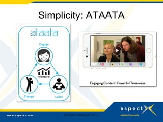 Simplicity: ATAATA
(c) Dawn Yankeelov, 2017.
 