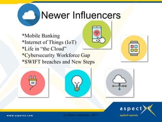 Newer Influencers
*Mobile Banking
*Internet of Things (IoT)
*Life in “the Cloud”
*Cybersecurity Workforce Gap
*SWIFT breaches and New Steps
(c) Dawn Yankeelov, 2017.
 
