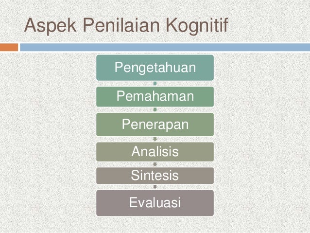 Aspek aspek penilaian dalam pembelajaran ips