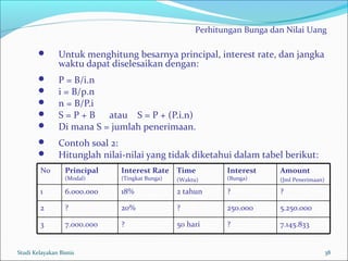 Aspek Keuangan (Rasio-rasio Keuangan) | PPT