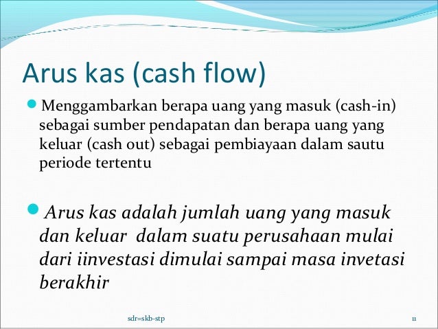 Aspek Keuangan (Rasio-rasio Keuangan)