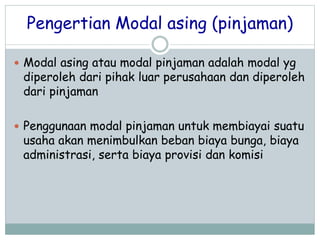 aspek permodalan dalam kewirausahaan.pptx