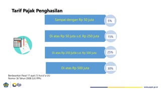 Tarif Pajak Penghasilan
Berdasarkan Pasal 17 ayat (1) huruf a UU
Nomor 36 Tahun 2008 (UU PPh)
Sampai dengan Rp 50 juta
Di atas Rp 50 juta s.d. Rp 250 juta
Di atas Rp 250 juta s.d. Rp 500 juta
Di atas Rp 500 juta
5%
15%
25%
30%
15%
5%
 