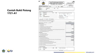 Contoh Bukti Potong
1721-A1
 