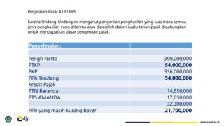 Penjelasan Pasal 4 UU PPh:
Karena Undang-Undang ini menganut pengertian penghasilan yang luas maka semua
jenis penghasilan yang diterima atau diperoleh dalam suatu tahun pajak digabungkan
untuk mendapatkan dasar pengenaan pajak.
 