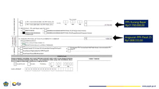 PPh Kurang Bayar
Rp21.700.000,00
Angsuran PPh Pasal 25
Rp1.808.333,00
 