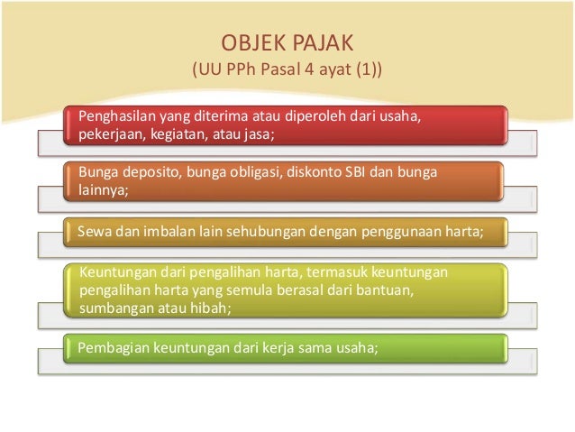 Laba Yayasan Pendidikan Bebas Pajakkah Direktorat Jenderal Pajak