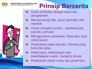 Prinsip Bercerita
KEMENTERIAN PELAJARAN MALAYSIA
BAHAGIAN PEMBANGUNAN KURIKULUM




                           Cerita berkaitan dengan tema dan
                           Cerita berkaitan dengan tema dan
                           pengalaman.
                           pengalaman.
                           Mengandungi nilai, unsur kecindan dan
                           Mengandungi nilai, unsur kecindan dan
                           menarik.
                           menarik.
                           Cerita mengikut urutan – pendahuluan,
                           Cerita mengikut urutan – pendahuluan,
                           puncak, penutup
                           puncak, penutup
                           Menggunakan perkataan, frasa atau ayat
                           Menggunakan perkataan, frasa atau ayat
                           yang sesuai.
                           yang sesuai.
                           Penekanan pada sebutan, intonasi yang
                           Penekanan pada sebutan, intonasi yang
                           betul dan jelas.
                           betul dan jelas.
                           Kelancaran, kelantangan dan
                           Kelancaran, kelantangan dan
                           kepelbagaian suara mengikut situasi.
                           kepelbagaian suara mengikut situasi.
                           Penekanan mimik muka dan gerak laku.
                           Penekanan mimik muka dan gerak laku.

                                                                    10
 