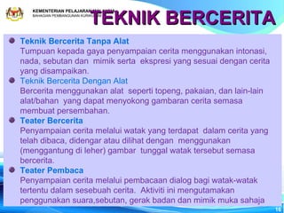 TEKNIK BERCERITA
   KEMENTERIAN PELAJARAN MALAYSIA
   BAHAGIAN PEMBANGUNAN KURIKULUM




Teknik Bercerita Tanpa Alat
Tumpuan kepada gaya penyampaian cerita menggunakan intonasi,
nada, sebutan dan mimik serta ekspresi yang sesuai dengan cerita
yang disampaikan.
Teknik Bercerita Dengan Alat
Bercerita menggunakan alat seperti topeng, pakaian, dan lain-lain
alat/bahan yang dapat menyokong gambaran cerita semasa
membuat persembahan.
Teater Bercerita
Penyampaian cerita melalui watak yang terdapat dalam cerita yang
telah dibaca, didengar atau dilihat dengan menggunakan
(menggantung di leher) gambar tunggal watak tersebut semasa
bercerita.
Teater Pembaca
Penyampaian cerita melalui pembacaan dialog bagi watak-watak
tertentu dalam sesebuah cerita. Aktiviti ini mengutamakan
penggunakan suara,sebutan, gerak badan dan mimik muka sahaja
                                                                    16
 