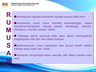 KEMENTERIAN PELAJARAN MALAYSIA
BAHAGIAN PEMBANGUNAN KURIKULUM




R     menekankan kepada keindahan bahasa secara didik hibur.
      menekankan kepada keindahan bahasa secara didik hibur.

U     membentuk murid untuk memiliki keseimbangan dalam
      membentuk murid untuk memiliki keseimbangan dalam
    kemahiran-kemahiran bahasa seperti mendengar, bertutur,
     kemahiran-kemahiran bahasa seperti mendengar, bertutur,
M   membaca, menulis, secara efektif.
     membaca, menulis, secara efektif.


U      Pelbagai aktiviti bercorak didik hibur dapat meningkatkan
        Pelbagai aktiviti bercorak didik hibur dapat meningkatkan
    penghayatan nilai dan seni dalam bahasa.
     penghayatan nilai dan seni dalam bahasa.

S     berkemampuan untuk melahirkan idea secara kreatif melalui
       berkemampuan untuk melahirkan idea secara kreatif melalui
    bahasa yang indah dan halus.
     bahasa yang indah dan halus.

A     memupuk menghargai dalam sesuatu nilai dalam sastera atau
      memupuk menghargai dalam sesuatu nilai dalam sastera atau
    seni.
     seni.
N
                                                                    21
 