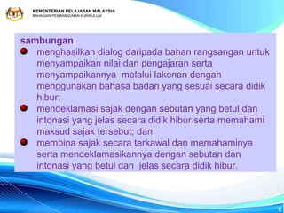 KEMENTERIAN PELAJARAN MALAYSIA
  BAHAGIAN PEMBANGUNAN KURIKULUM




sambungan
   menghasilkan dialog daripada bahan rangsangan untuk
   menyampaikan nilai dan pengajaran serta
   menyampaikannya melalui lakonan dengan
   menggunakan bahasa badan yang sesuai secara didik
   hibur;
   mendeklamasi sajak dengan sebutan yang betul dan
   intonasi yang jelas secara didik hibur serta memahami
   maksud sajak tersebut; dan
   membina sajak secara terkawal dan memahaminya
   serta mendeklamasikannya dengan sebutan dan
   intonasi yang betul dan jelas secara didik hibur.



                                                           5
 