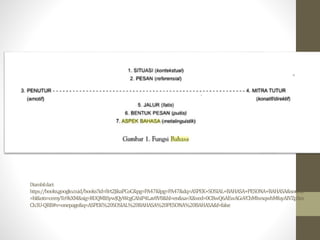 Diambildari:
https://books.google.co.id/books?id=8rt2JikaPCoC&pg=PA47&lpg=PA47&dq=ASPEK+SOSIAL+BAHASA+PESONA+BAHASA&source
=bl&ots=cemyTo9kXM&sig=RUQMIiSywJQyWcgCAhiP4Lav8V8&hl=en&sa=X&ved=0CBwQ6AEwAGoVChMIwsqwhMfuyAIVZpSm
Ch3U-QRB#v=onepage&q=ASPEK%20SOSIAL%20BAHASA%20PESONA%20BAHASA&f=false
 