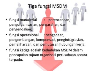 Tiga fungsi MSDM
• fungsi manajerial : perencanaan,
pengorganisasian, pengarahan, dan
pengendalian;
• fungsi operasional : pengadaan,
pengembangan, kompensasi, pengintegrasian,
pemeliharaan, dan pemutusan hubungan kerja;
• fungsi ketiga adalah kedudukan MSDM dalam
pencapaian tujuan organisasi perusahaan secara
terpadu.
 