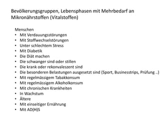 Bevölkerungsgruppen, Lebensphasen mit Mehrbedarf an
Mikronährstoffen (Vitalstoffen)
Menschen
• Mit Verdauungsstörungen
• Mit Stoffwechselstörungen
• Unter schlechtem Stress
• Mit Diabetik
• Die Diät machen
• Die schwanger sind oder stillen
• Die krank oder rekonvaleszent sind
• Die besonderen Belastungen ausgesetzt sind (Sport, Businesstrips, Prüfung ..)
• Mit regelmässigem Tabakkonsum
• Mit regelmässigem Alkoholkonsum
• Mit chronischen Krankheiten
• In Wachstum
• Ältere
• Mit einseitiger Ernährung
• Mit AD(H)S
 