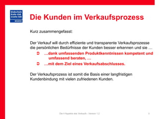Die Kunden im Verkaufsprozess
Kurz zusammengefasst:

Der Verkauf will durch effiziente und transparente Verkaufsprozesse
die persönlichen Bedürfnisse der Kunden besser erkennen und sie …
     …dank umfassenden Produktkenntnissen kompetent und
          umfassend beraten, …
     …mit dem Ziel eines Verkaufsabschlusses.

Der Verkaufsprozess ist somit die Basis einer langfristigen
Kundenbindung mit vielen zufriedenen Kunden.




                Die 4 Aspekte des Verkaufs - Version 1.2        3
 