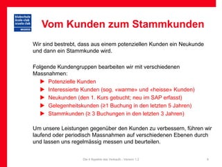 Vom Kunden zum Stammkunden
Wir sind bestrebt, dass aus einem potenziellen Kunden ein Neukunde
und dann ein Stammkunde wird.

Folgende Kundengruppen bearbeiten wir mit verschiedenen
Massnahmen:
    Potenzielle Kunden
    Interessierte Kunden (sog. «warme» und «heisse» Kunden)
    Neukunden (den 1. Kurs gebucht; neu im SAP erfasst)
    Gelegenheitskunden (≥1 Buchung in den letzten 5 Jahren)
    Stammkunden (≥ 3 Buchungen in den letzten 3 Jahren)

Um unsere Leistungen gegenüber den Kunden zu verbessern, führen wir
laufend oder periodisch Massnahmen auf verschiedenen Ebenen durch
und lassen uns regelmässig messen und beurteilen.


                   Die 4 Aspekte des Verkaufs - Version 1.2          6
 
