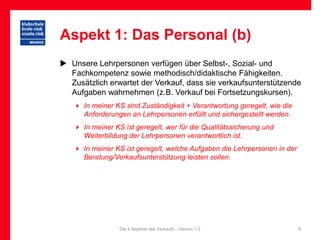 Aspekt 1: Das Personal (b)
 Unsere Lehrpersonen verfügen über Selbst-, Sozial- und
  Fachkompetenz sowie methodisch/didaktische Fähigkeiten.
  Zusätzlich erwartet der Verkauf, dass sie verkaufsunterstützende
  Aufgaben wahrnehmen (z.B. Verkauf bei Fortsetzungskursen).
    In meiner KS sind Zuständigkeit + Verantwortung geregelt, wie die
     Anforderungen an Lehrpersonen erfüllt und sichergestellt werden.
    In meiner KS ist geregelt, wer für die Qualitätssicherung und
     Weiterbildung der Lehrpersonen verantwortlich ist.
    In meiner KS ist geregelt, welche Aufgaben die Lehrpersonen in der
     Beratung/Verkaufsunterstützung leisten sollen.




                 Die 4 Aspekte des Verkaufs - Version 1.2                 8
 