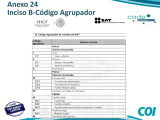 Anexo 24
Inciso B-Código Agrupador
 