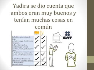 Yadira se dio cuenta que
ambos eran muy buenos y
tenían muchas cosas en
común
 
