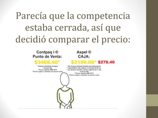 Parecía que la competencia
estaba cerrada, así que
decidió comparar el precio:
 