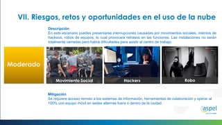 Moderado
RoboHackersMovimiento Social
Moderado
VII. Riesgos, retos y oportunidades en el uso de la nube
Descripción
En este escenario puedes presentarse interrupciones causadas por movimientos sociales, intentos de
hackeos, robos de equipos, lo cual provocara retrasos en las funciones. Las instalaciones no serán
totalmente cerradas pero habrá dificultades para asistir al centro de trabajo.
Mitigación
Se requiere acceso remoto a los sistemas de información, herramientas de colaboración y operar al
100% con equipo móvil en sedes alternas fuera o dentro de la ciudad.
 
