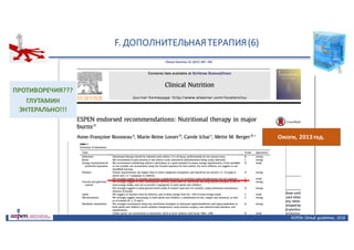 F.	ДОПОЛНИТЕЛЬНАЯ	ТЕРАПИЯ	(6)
ASPEN:	Clinical	 guidelines,	 2015ASPEN:	Clinical	 guidelines,	 2016
Ожоги,	2013	год.
ПРОТИВОРЕЧИЯ???
ГЛУТАМИН	
ЭНТЕРАЛЬНО!!!
 
