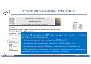 ГЛУТАМИН:	СПОРНЫЕ	ВОПРОСЫ	ПРИМЕНЕНИЯ	(5)
ASPEN:	Clinical	 guidelines,	 2016
Включено 40 исследований, 3107 пациентов различного профиля – хирургия,
критические состояния (смешанные)
1. Уменьшение смертности в группе пациентов ОРИТ (p=0,024)
2. Уменьшения риска инфекционных осложнений (p=0,009) в общей группе
3. Уменьшение длительности пребывания в стационаре (p=0,001) в общей группе
4. При использовании высоких доз – достоверное уменьшение частоты инфекционных
осложнений, смертности и длительности пребывания в стационаре.
 