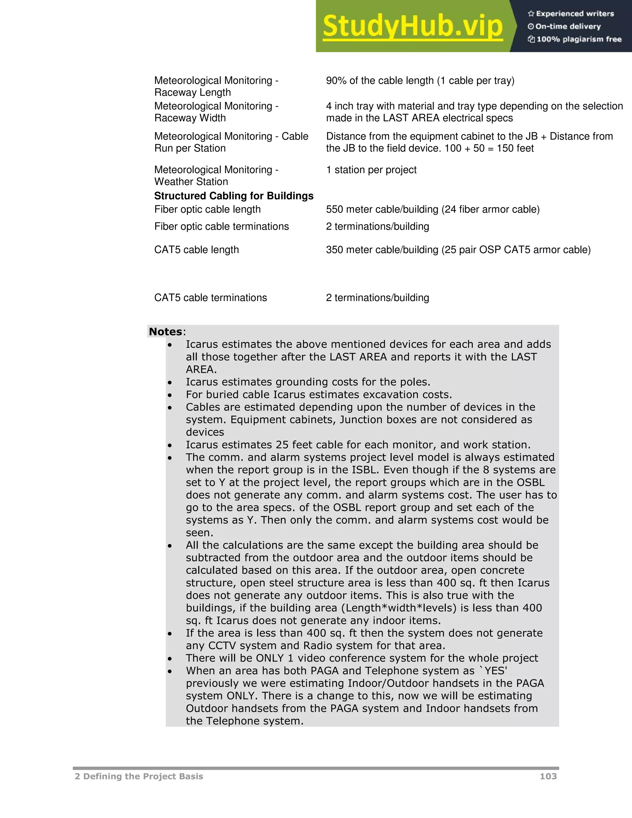 2 Defining the Project Basis 103
Meteorological Monitoring -
Raceway Length
90% of the cable length (1 cable per tray)
Meteorological Monitoring -
Raceway Width
4 inch tray with material and tray type depending on the selection
made in the LAST AREA electrical specs
Meteorological Monitoring - Cable
Run per Station
Distance from the equipment cabinet to the JB + Distance from
the JB to the field device. 100 + 50 = 150 feet
Meteorological Monitoring -
Weather Station
1 station per project
Structured Cabling for Buildings
Fiber optic cable length 550 meter cable/building (24 fiber armor cable)
Fiber optic cable terminations 2 terminations/building
CAT5 cable length 350 meter cable/building (25 pair OSP CAT5 armor cable)
CAT5 cable terminations 2 terminations/building
Notes:
 Icarus estimates the above mentioned devices for each area and adds
all those together after the LAST AREA and reports it with the LAST
AREA.
 Icarus estimates grounding costs for the poles.
 For buried cable Icarus estimates excavation costs.
 Cables are estimated depending upon the number of devices in the
system. Equipment cabinets, Junction boxes are not considered as
devices
 Icarus estimates 25 feet cable for each monitor, and work station.
 The comm. and alarm systems project level model is always estimated
when the report group is in the ISBL. Even though if the 8 systems are
set to Y at the project level, the report groups which are in the OSBL
does not generate any comm. and alarm systems cost. The user has to
go to the area specs. of the OSBL report group and set each of the
systems as Y. Then only the comm. and alarm systems cost would be
seen.
 All the calculations are the same except the building area should be
subtracted from the outdoor area and the outdoor items should be
calculated based on this area. If the outdoor area, open concrete
structure, open steel structure area is less than 400 sq. ft then Icarus
does not generate any outdoor items. This is also true with the
buildings, if the building area (Length*width*levels) is less than 400
sq. ft Icarus does not generate any indoor items.
 If the area is less than 400 sq. ft then the system does not generate
any CCTV system and Radio system for that area.
 There will be ONLY 1 video conference system for the whole project
 When an area has both PAGA and Telephone system as `YES'
previously we were estimating Indoor/Outdoor handsets in the PAGA
system ONLY. There is a change to this, now we will be estimating
Outdoor handsets from the PAGA system and Indoor handsets from
the Telephone system.
 