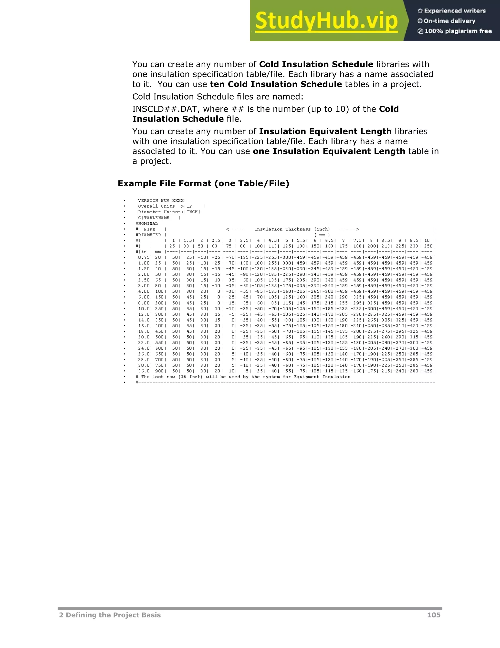 2 Defining the Project Basis 105
You can create any number of Cold Insulation Schedule libraries with
one insulation specification table/file. Each library has a name associated
to it. You can use ten Cold Insulation Schedule tables in a project.
Cold Insulation Schedule files are named:
INSCLD##.DAT, where ## is the number (up to 10) of the Cold
Insulation Schedule file.
You can create any number of Insulation Equivalent Length libraries
with one insulation specification table/file. Each library has a name
associated to it. You can use one Insulation Equivalent Length table in
a project.
Example File Format (one Table/File)
 