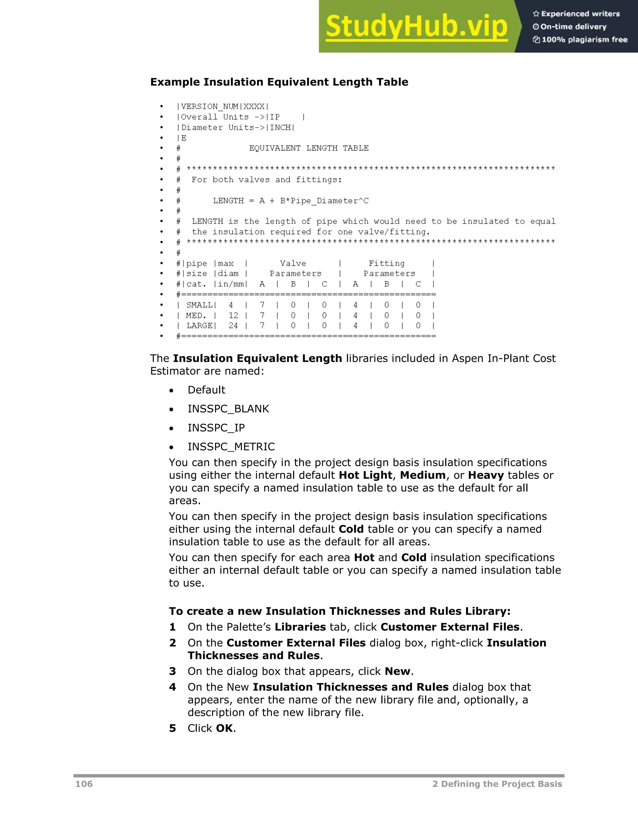 106 2 Defining the Project Basis
Example Insulation Equivalent Length Table
The Insulation Equivalent Length libraries included in Aspen In-Plant Cost
Estimator are named:
 Default
 INSSPC_BLANK
 INSSPC_IP
 INSSPC_METRIC
You can then specify in the project design basis insulation specifications
using either the internal default Hot Light, Medium, or Heavy tables or
you can specify a named insulation table to use as the default for all
areas.
You can then specify in the project design basis insulation specifications
either using the internal default Cold table or you can specify a named
insulation table to use as the default for all areas.
You can then specify for each area Hot and Cold insulation specifications
either an internal default table or you can specify a named insulation table
to use.
To create a new Insulation Thicknesses and Rules Library:
1 On the Palette’s Libraries tab, click Customer External Files.
2 On the Customer External Files dialog box, right-click Insulation
Thicknesses and Rules.
3 On the dialog box that appears, click New.
4 On the New Insulation Thicknesses and Rules dialog box that
appears, enter the name of the new library file and, optionally, a
description of the new library file.
5 Click OK.
 