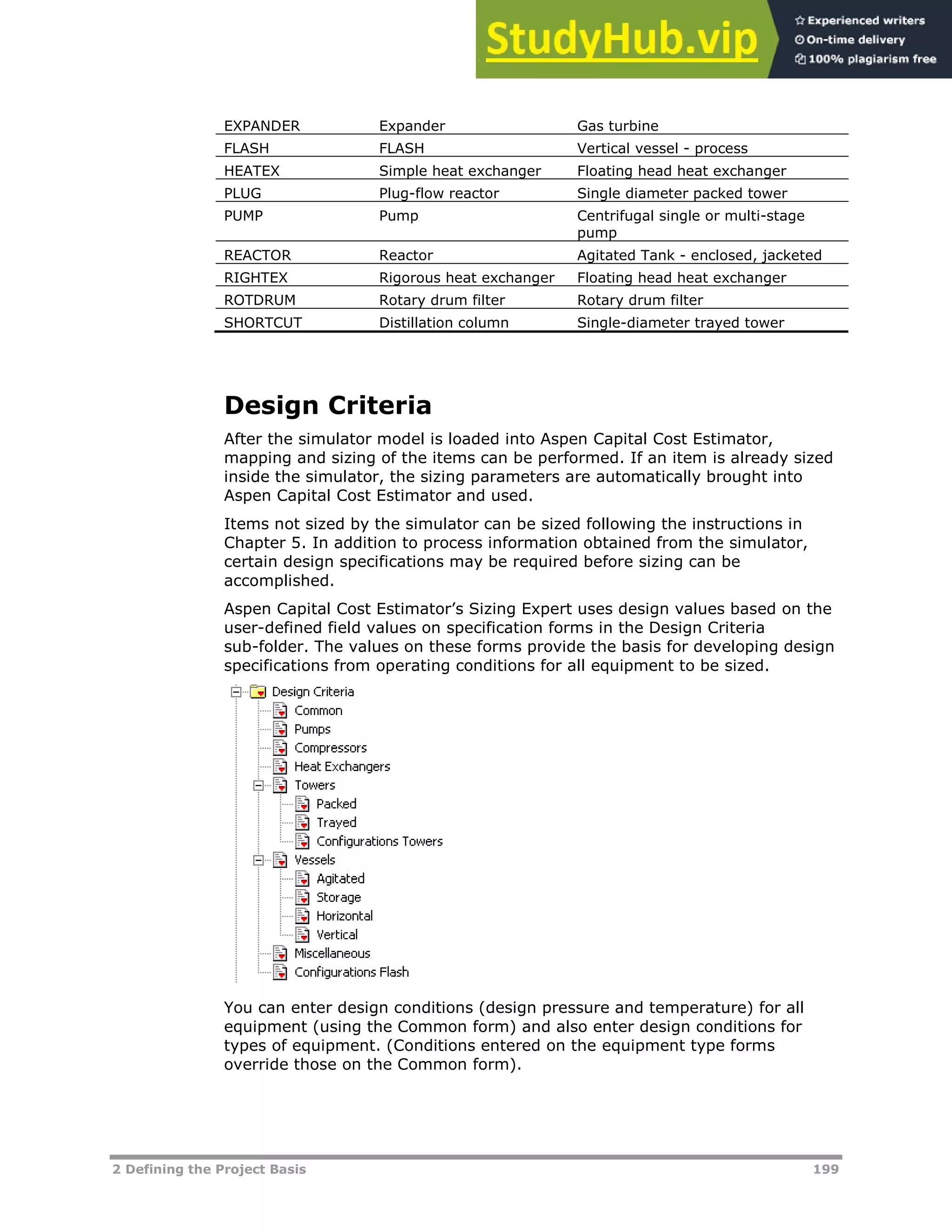 2 Defining the Project Basis 199
EXPANDER Expander Gas turbine
FLASH FLASH Vertical vessel - process
HEATEX Simple heat exchanger Floating head heat exchanger
PLUG Plug-flow reactor Single diameter packed tower
PUMP Pump Centrifugal single or multi-stage
pump
REACTOR Reactor Agitated Tank - enclosed, jacketed
RIGHTEX Rigorous heat exchanger Floating head heat exchanger
ROTDRUM Rotary drum filter Rotary drum filter
SHORTCUT Distillation column Single-diameter trayed tower
Design Criteria
After the simulator model is loaded into Aspen Capital Cost Estimator,
mapping and sizing of the items can be performed. If an item is already sized
inside the simulator, the sizing parameters are automatically brought into
Aspen Capital Cost Estimator and used.
Items not sized by the simulator can be sized following the instructions in
Chapter 5. In addition to process information obtained from the simulator,
certain design specifications may be required before sizing can be
accomplished.
Aspen Capital Cost Estimator’s Sizing Expert uses design values based on the
user-defined field values on specification forms in the Design Criteria
sub-folder. The values on these forms provide the basis for developing design
specifications from operating conditions for all equipment to be sized.
You can enter design conditions (design pressure and temperature) for all
equipment (using the Common form) and also enter design conditions for
types of equipment. (Conditions entered on the equipment type forms
override those on the Common form).
 