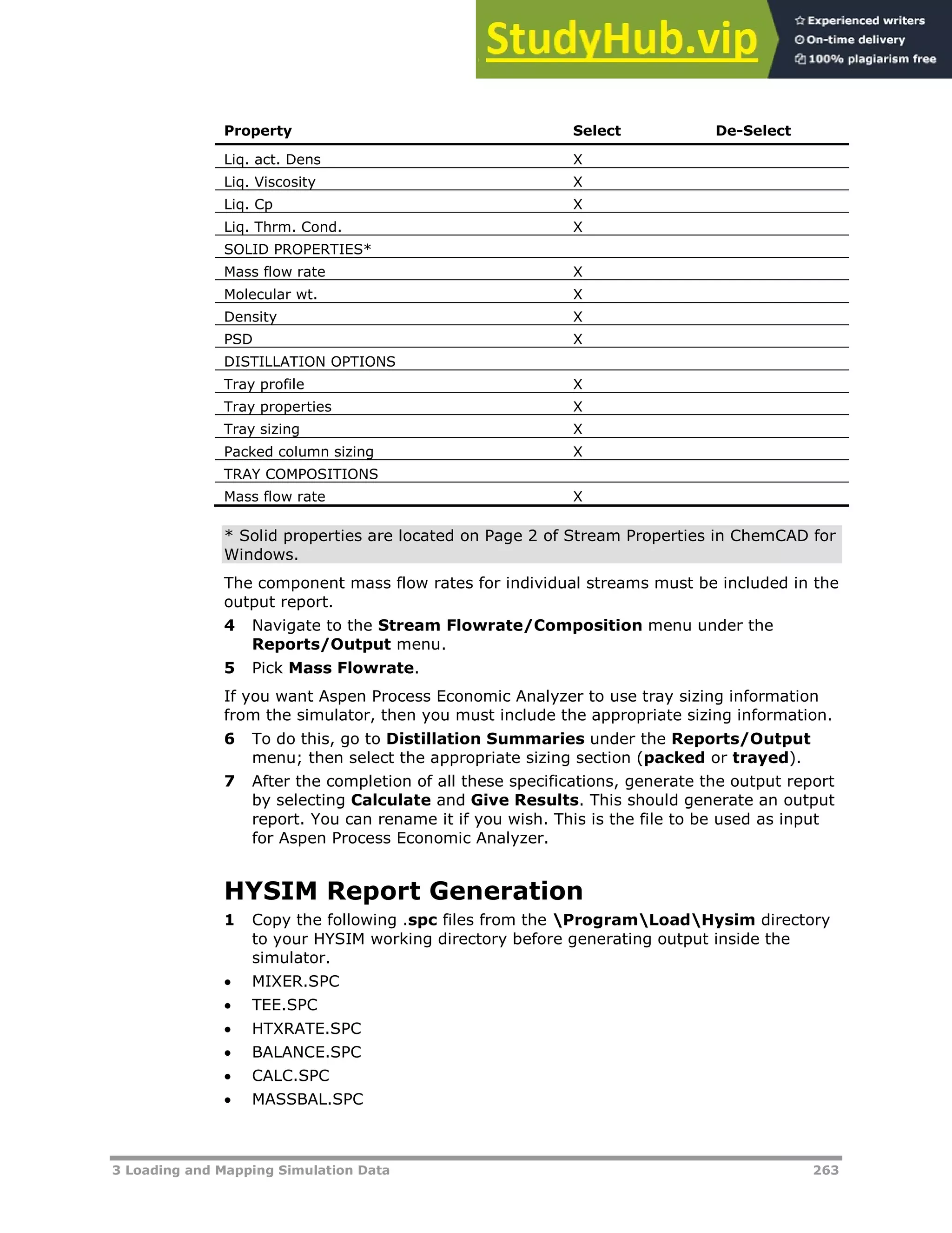 3 Loading and Mapping Simulation Data 263
Property Select De-Select
Liq. act. Dens X
Liq. Viscosity X
Liq. Cp X
Liq. Thrm. Cond. X
SOLID PROPERTIES*
Mass flow rate X
Molecular wt. X
Density X
PSD X
DISTILLATION OPTIONS
Tray profile X
Tray properties X
Tray sizing X
Packed column sizing X
TRAY COMPOSITIONS
Mass flow rate X
* Solid properties are located on Page 2 of Stream Properties in ChemCAD for
Windows.
The component mass flow rates for individual streams must be included in the
output report.
4 Navigate to the Stream Flowrate/Composition menu under the
Reports/Output menu.
5 Pick Mass Flowrate.
If you want Aspen Process Economic Analyzer to use tray sizing information
from the simulator, then you must include the appropriate sizing information.
6 To do this, go to Distillation Summaries under the Reports/Output
menu; then select the appropriate sizing section (packed or trayed).
7 After the completion of all these specifications, generate the output report
by selecting Calculate and Give Results. This should generate an output
report. You can rename it if you wish. This is the file to be used as input
for Aspen Process Economic Analyzer.
HYSIM Report Generation
1 Copy the following .spc files from the ProgramLoadHysim directory
to your HYSIM working directory before generating output inside the
simulator.
 MIXER.SPC
 TEE.SPC
 HTXRATE.SPC
 BALANCE.SPC
 CALC.SPC
 MASSBAL.SPC
 