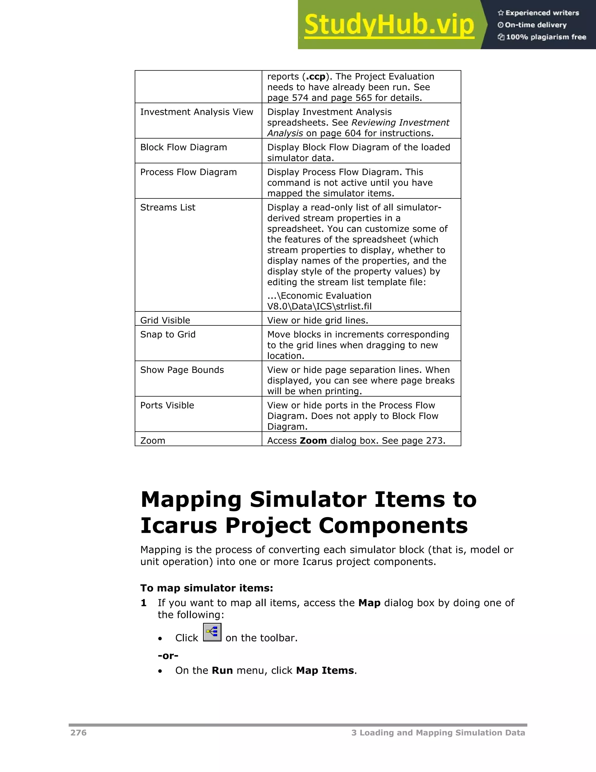 276 3 Loading and Mapping Simulation Data
reports (.ccp). The Project Evaluation
needs to have already been run. See
page XX574XX and page XX565XX for details.
Investment Analysis View Display Investment Analysis
spreadsheets. See Reviewing Investment
Analysis on page XX604XX for instructions.
Block Flow Diagram Display Block Flow Diagram of the loaded
simulator data.
Process Flow Diagram Display Process Flow Diagram. This
command is not active until you have
mapped the simulator items.
Streams List Display a read-only list of all simulator-
derived stream properties in a
spreadsheet. You can customize some of
the features of the spreadsheet (which
stream properties to display, whether to
display names of the properties, and the
display style of the property values) by
editing the stream list template file:
...Economic Evaluation
V8.0DataICSstrlist.fil
Grid Visible View or hide grid lines.
Snap to Grid Move blocks in increments corresponding
to the grid lines when dragging to new
location.
Show Page Bounds View or hide page separation lines. When
displayed, you can see where page breaks
will be when printing.
Ports Visible View or hide ports in the Process Flow
Diagram. Does not apply to Block Flow
Diagram.
Zoom Access Zoom dialog box. See page XX273XX.
Mapping Simulator Items to
Icarus Project Components
Mapping is the process of converting each simulator block (that is, model or
unit operation) into one or more Icarus project components.
To map simulator items:
1 If you want to map all items, access the Map dialog box by doing one of
the following:
 Click on the toolbar.
-or-
 On the Run menu, click Map Items.
 