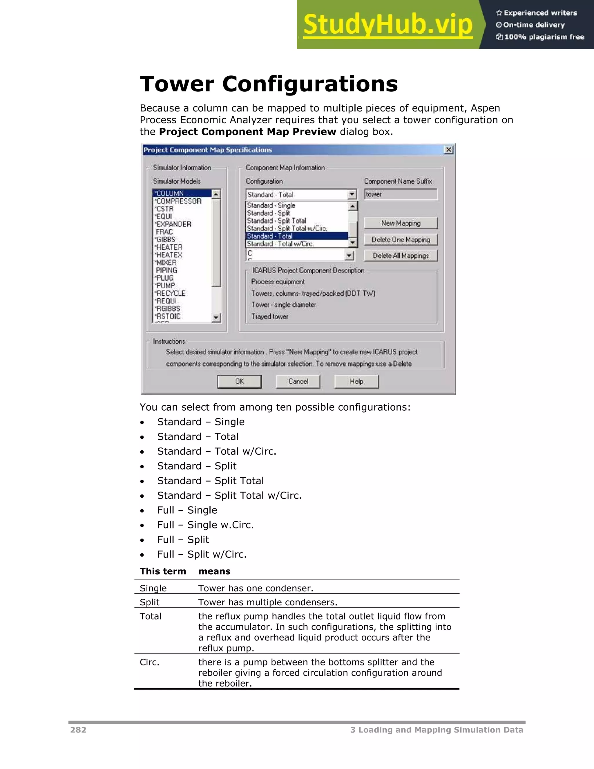 282 3 Loading and Mapping Simulation Data
Tower Configurations
Because a column can be mapped to multiple pieces of equipment, Aspen
Process Economic Analyzer requires that you select a tower configuration on
the Project Component Map Preview dialog box.
You can select from among ten possible configurations:
 Standard – Single
 Standard – Total
 Standard – Total w/Circ.
 Standard – Split
 Standard – Split Total
 Standard – Split Total w/Circ.
 Full – Single
 Full – Single w.Circ.
 Full – Split
 Full – Split w/Circ.
This term means
Single Tower has one condenser.
Split Tower has multiple condensers.
Total the reflux pump handles the total outlet liquid flow from
the accumulator. In such configurations, the splitting into
a reflux and overhead liquid product occurs after the
reflux pump.
Circ. there is a pump between the bottoms splitter and the
reboiler giving a forced circulation configuration around
the reboiler.
 