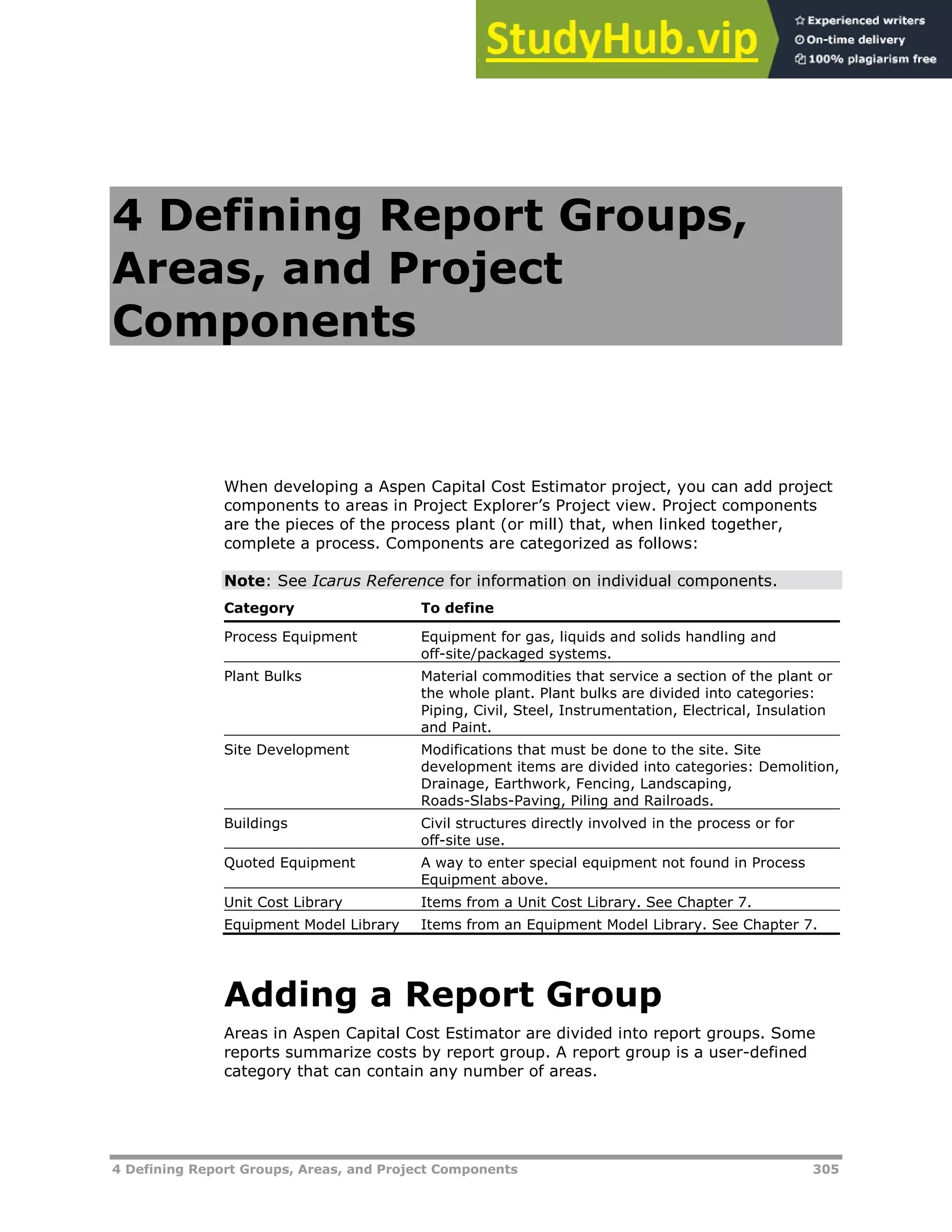 4 Defining Report Groups, Areas, and Project Components 305
4 Defining Report Groups,
Areas, and Project
Components
When developing a Aspen Capital Cost Estimator project, you can add project
components to areas in Project Explorer’s Project view. Project components
are the pieces of the process plant (or mill) that, when linked together,
complete a process. Components are categorized as follows:
Note: See Icarus Reference for information on individual components.
Category To define
Process Equipment Equipment for gas, liquids and solids handling and
off-site/packaged systems.
Plant Bulks Material commodities that service a section of the plant or
the whole plant. Plant bulks are divided into categories:
Piping, Civil, Steel, Instrumentation, Electrical, Insulation
and Paint.
Site Development Modifications that must be done to the site. Site
development items are divided into categories: Demolition,
Drainage, Earthwork, Fencing, Landscaping,
Roads-Slabs-Paving, Piling and Railroads.
Buildings Civil structures directly involved in the process or for
off-site use.
Quoted Equipment A way to enter special equipment not found in Process
Equipment above.
Unit Cost Library Items from a Unit Cost Library. See Chapter 7.
Equipment Model Library Items from an Equipment Model Library. See Chapter 7.
Adding a Report Group
Areas in Aspen Capital Cost Estimator are divided into report groups. Some
reports summarize costs by report group. A report group is a user-defined
category that can contain any number of areas.
 