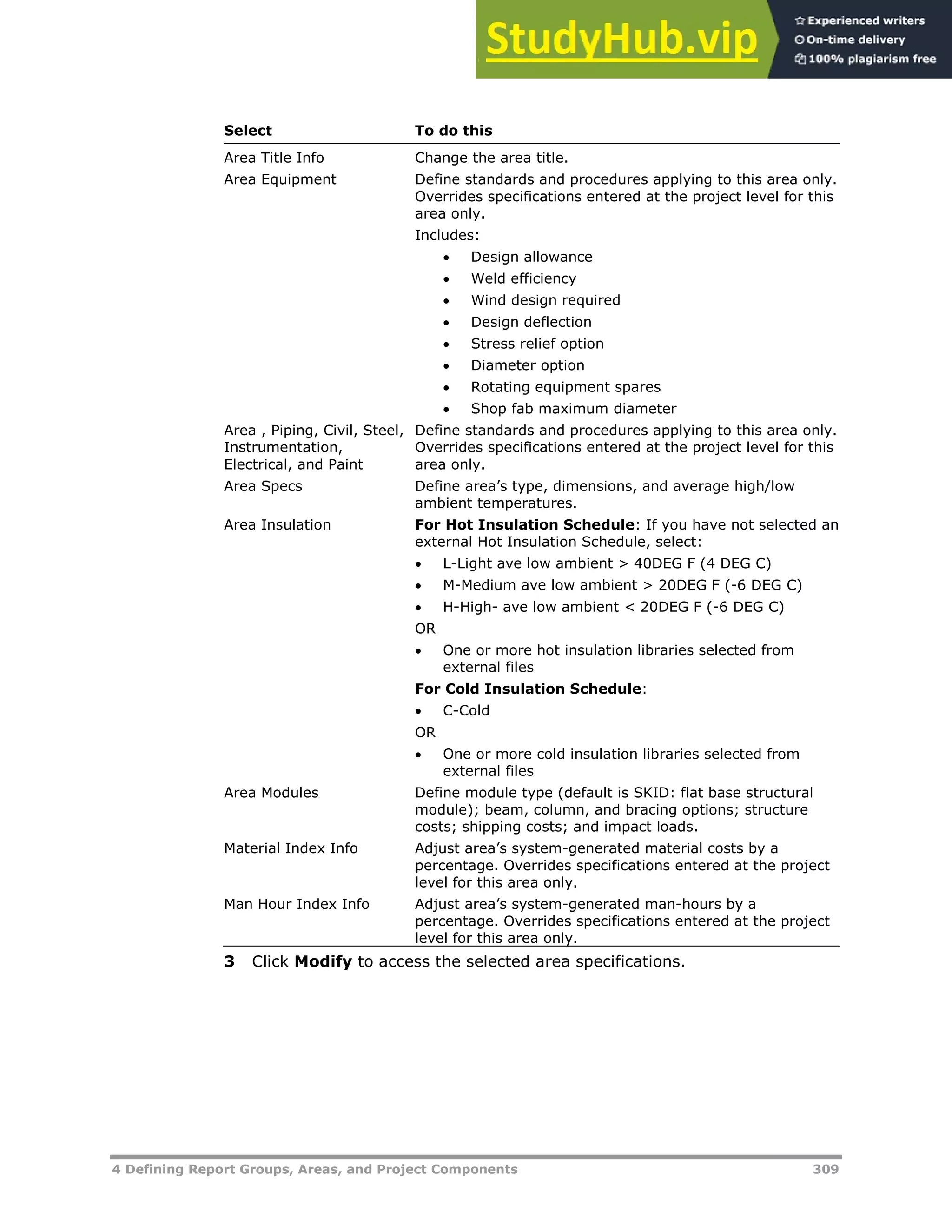 4 Defining Report Groups, Areas, and Project Components 309
Select To do this
Area Title Info Change the area title.
Area Equipment Define standards and procedures applying to this area only.
Overrides specifications entered at the project level for this
area only.
Includes:
 Design allowance
 Weld efficiency
 Wind design required
 Design deflection
 Stress relief option
 Diameter option
 Rotating equipment spares
 Shop fab maximum diameter
Area , Piping, Civil, Steel,
Instrumentation,
Electrical, and Paint
Define standards and procedures applying to this area only.
Overrides specifications entered at the project level for this
area only.
Area Specs Define area’s type, dimensions, and average high/low
ambient temperatures.
Area Insulation For Hot Insulation Schedule: If you have not selected an
external Hot Insulation Schedule, select:
 L-Light ave low ambient > 40DEG F (4 DEG C)
 M-Medium ave low ambient > 20DEG F (-6 DEG C)
 H-High- ave low ambient < 20DEG F (-6 DEG C)
OR
 One or more hot insulation libraries selected from
external files
For Cold Insulation Schedule:
 C-Cold
OR
 One or more cold insulation libraries selected from
external files
Area Modules Define module type (default is SKID: flat base structural
module); beam, column, and bracing options; structure
costs; shipping costs; and impact loads.
Material Index Info Adjust area’s system-generated material costs by a
percentage. Overrides specifications entered at the project
level for this area only.
Man Hour Index Info Adjust area’s system-generated man-hours by a
percentage. Overrides specifications entered at the project
level for this area only.
3 Click Modify to access the selected area specifications.
 
