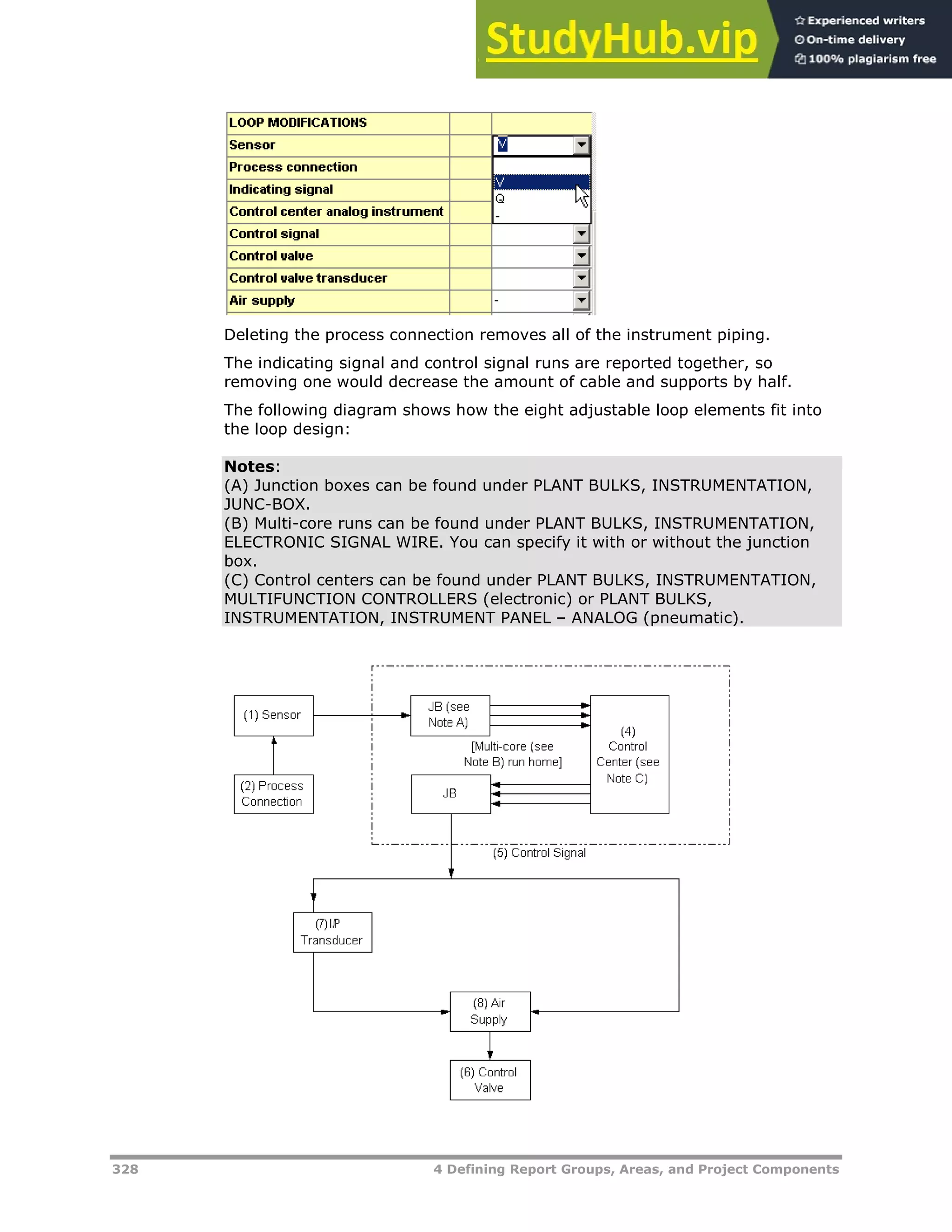 328 4 Defining Report Groups, Areas, and Project Components
Deleting the process connection removes all of the instrument piping.
The indicating signal and control signal runs are reported together, so
removing one would decrease the amount of cable and supports by half.
The following diagram shows how the eight adjustable loop elements fit into
the loop design:
Notes:
(A) Junction boxes can be found under PLANT BULKS, INSTRUMENTATION,
JUNC-BOX.
(B) Multi-core runs can be found under PLANT BULKS, INSTRUMENTATION,
ELECTRONIC SIGNAL WIRE. You can specify it with or without the junction
box.
(C) Control centers can be found under PLANT BULKS, INSTRUMENTATION,
MULTIFUNCTION CONTROLLERS (electronic) or PLANT BULKS,
INSTRUMENTATION, INSTRUMENT PANEL – ANALOG (pneumatic).
 