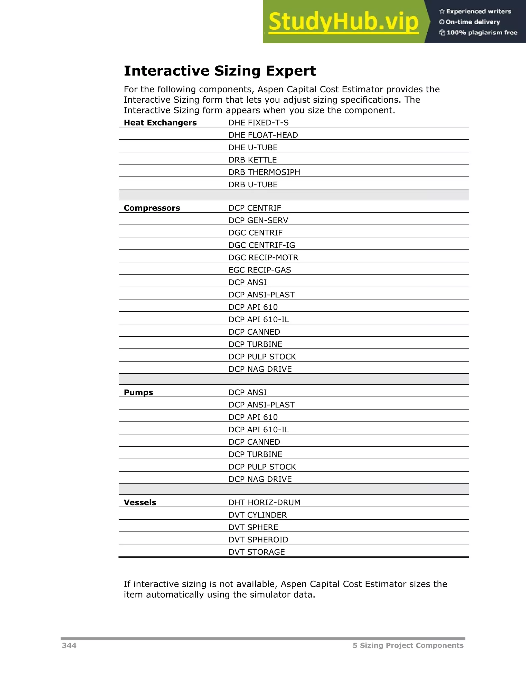 344 5 Sizing Project Components
Interactive Sizing Expert
For the following components, Aspen Capital Cost Estimator provides the
Interactive Sizing form that lets you adjust sizing specifications. The
Interactive Sizing form appears when you size the component.
Heat Exchangers DHE FIXED-T-S
DHE FLOAT-HEAD
DHE U-TUBE
DRB KETTLE
DRB THERMOSIPH
DRB U-TUBE
Compressors DCP CENTRIF
DCP GEN-SERV
DGC CENTRIF
DGC CENTRIF-IG
DGC RECIP-MOTR
EGC RECIP-GAS
DCP ANSI
DCP ANSI-PLAST
DCP API 610
DCP API 610-IL
DCP CANNED
DCP TURBINE
DCP PULP STOCK
DCP NAG DRIVE
Pumps DCP ANSI
DCP ANSI-PLAST
DCP API 610
DCP API 610-IL
DCP CANNED
DCP TURBINE
DCP PULP STOCK
DCP NAG DRIVE
Vessels DHT HORIZ-DRUM
DVT CYLINDER
DVT SPHERE
DVT SPHEROID
DVT STORAGE
If interactive sizing is not available, Aspen Capital Cost Estimator sizes the
item automatically using the simulator data.
 