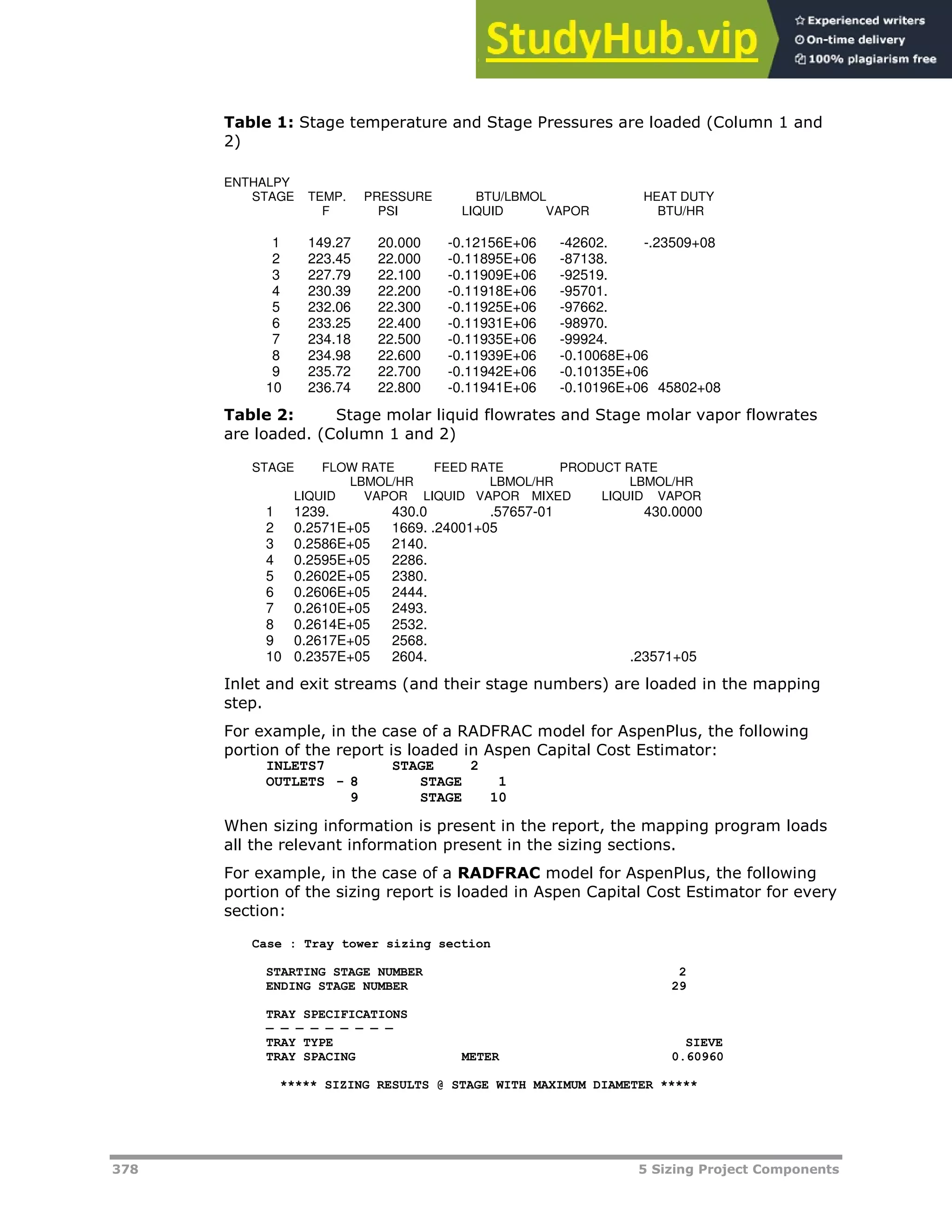 378 5 Sizing Project Components
Table 1: Stage temperature and Stage Pressures are loaded (Column 1 and
2)
ENTHALPY
STAGE TEMP. PRESSURE BTU/LBMOL HEAT DUTY
F PSI LIQUID VAPOR BTU/HR
1 149.27 20.000 -0.12156E+06 -42602. -.23509+08
2 223.45 22.000 -0.11895E+06 -87138.
3 227.79 22.100 -0.11909E+06 -92519.
4 230.39 22.200 -0.11918E+06 -95701.
5 232.06 22.300 -0.11925E+06 -97662.
6 233.25 22.400 -0.11931E+06 -98970.
7 234.18 22.500 -0.11935E+06 -99924.
8 234.98 22.600 -0.11939E+06 -0.10068E+06
9 235.72 22.700 -0.11942E+06 -0.10135E+06
10 236.74 22.800 -0.11941E+06 -0.10196E+06 45802+08
Table 2: Stage molar liquid flowrates and Stage molar vapor flowrates
are loaded. (Column 1 and 2)
STAGE FLOW RATE FEED RATE PRODUCT RATE
LBMOL/HR LBMOL/HR LBMOL/HR
LIQUID VAPOR LIQUID VAPOR MIXED LIQUID VAPOR
1 1239. 430.0 .57657-01 430.0000
2 0.2571E+05 1669. .24001+05
3 0.2586E+05 2140.
4 0.2595E+05 2286.
5 0.2602E+05 2380.
6 0.2606E+05 2444.
7 0.2610E+05 2493.
8 0.2614E+05 2532.
9 0.2617E+05 2568.
10 0.2357E+05 2604. .23571+05
Inlet and exit streams (and their stage numbers) are loaded in the mapping
step.
For example, in the case of a RADFRAC model for AspenPlus, the following
portion of the report is loaded in Aspen Capital Cost Estimator:
INLETS7 STAGE 2
OUTLETS - 8 STAGE 1
9 STAGE 10
When sizing information is present in the report, the mapping program loads
all the relevant information present in the sizing sections.
For example, in the case of a RADFRAC model for AspenPlus, the following
portion of the sizing report is loaded in Aspen Capital Cost Estimator for every
section:
Case : Tray tower sizing section
STARTING STAGE NUMBER 2
ENDING STAGE NUMBER 29
TRAY SPECIFICATIONS
— — — — — — — — —
TRAY TYPE SIEVE
TRAY SPACING METER 0.60960
***** SIZING RESULTS @ STAGE WITH MAXIMUM DIAMETER *****
 