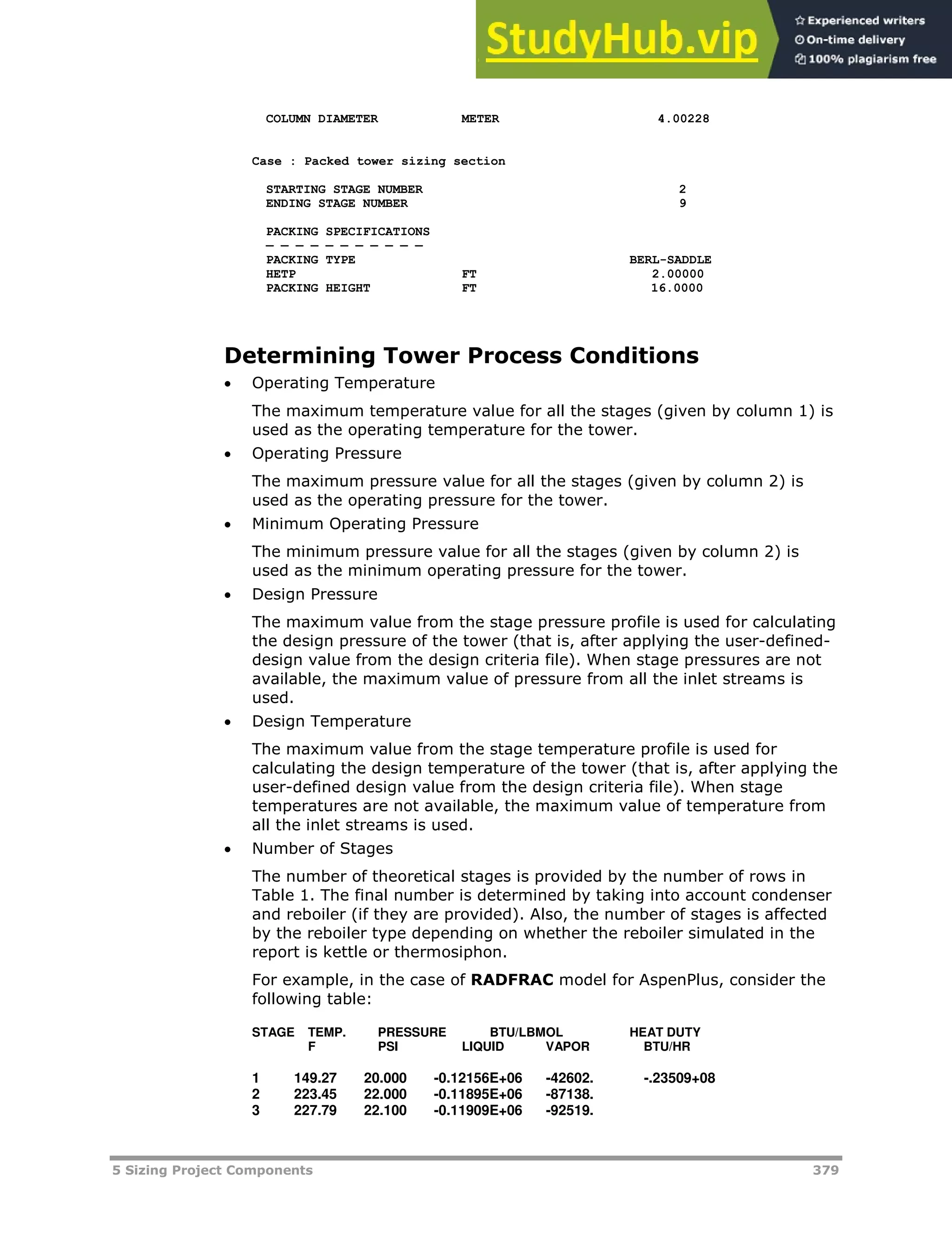 5 Sizing Project Components 379
COLUMN DIAMETER METER 4.00228
Case : Packed tower sizing section
STARTING STAGE NUMBER 2
ENDING STAGE NUMBER 9
PACKING SPECIFICATIONS
— — — — — — — — — — —
PACKING TYPE BERL-SADDLE
HETP FT 2.00000
PACKING HEIGHT FT 16.0000
Determining Tower Process Conditions
 Operating Temperature
The maximum temperature value for all the stages (given by column 1) is
used as the operating temperature for the tower.
 Operating Pressure
The maximum pressure value for all the stages (given by column 2) is
used as the operating pressure for the tower.
 Minimum Operating Pressure
The minimum pressure value for all the stages (given by column 2) is
used as the minimum operating pressure for the tower.
 Design Pressure
The maximum value from the stage pressure profile is used for calculating
the design pressure of the tower (that is, after applying the user-defined-
design value from the design criteria file). When stage pressures are not
available, the maximum value of pressure from all the inlet streams is
used.
 Design Temperature
The maximum value from the stage temperature profile is used for
calculating the design temperature of the tower (that is, after applying the
user-defined design value from the design criteria file). When stage
temperatures are not available, the maximum value of temperature from
all the inlet streams is used.
 Number of Stages
The number of theoretical stages is provided by the number of rows in
Table 1. The final number is determined by taking into account condenser
and reboiler (if they are provided). Also, the number of stages is affected
by the reboiler type depending on whether the reboiler simulated in the
report is kettle or thermosiphon.
For example, in the case of RADFRAC model for AspenPlus, consider the
following table:
STAGE TEMP. PRESSURE BTU/LBMOL HEAT DUTY
F PSI LIQUID VAPOR BTU/HR
1 149.27 20.000 -0.12156E+06 -42602. -.23509+08
2 223.45 22.000 -0.11895E+06 -87138.
3 227.79 22.100 -0.11909E+06 -92519.
 