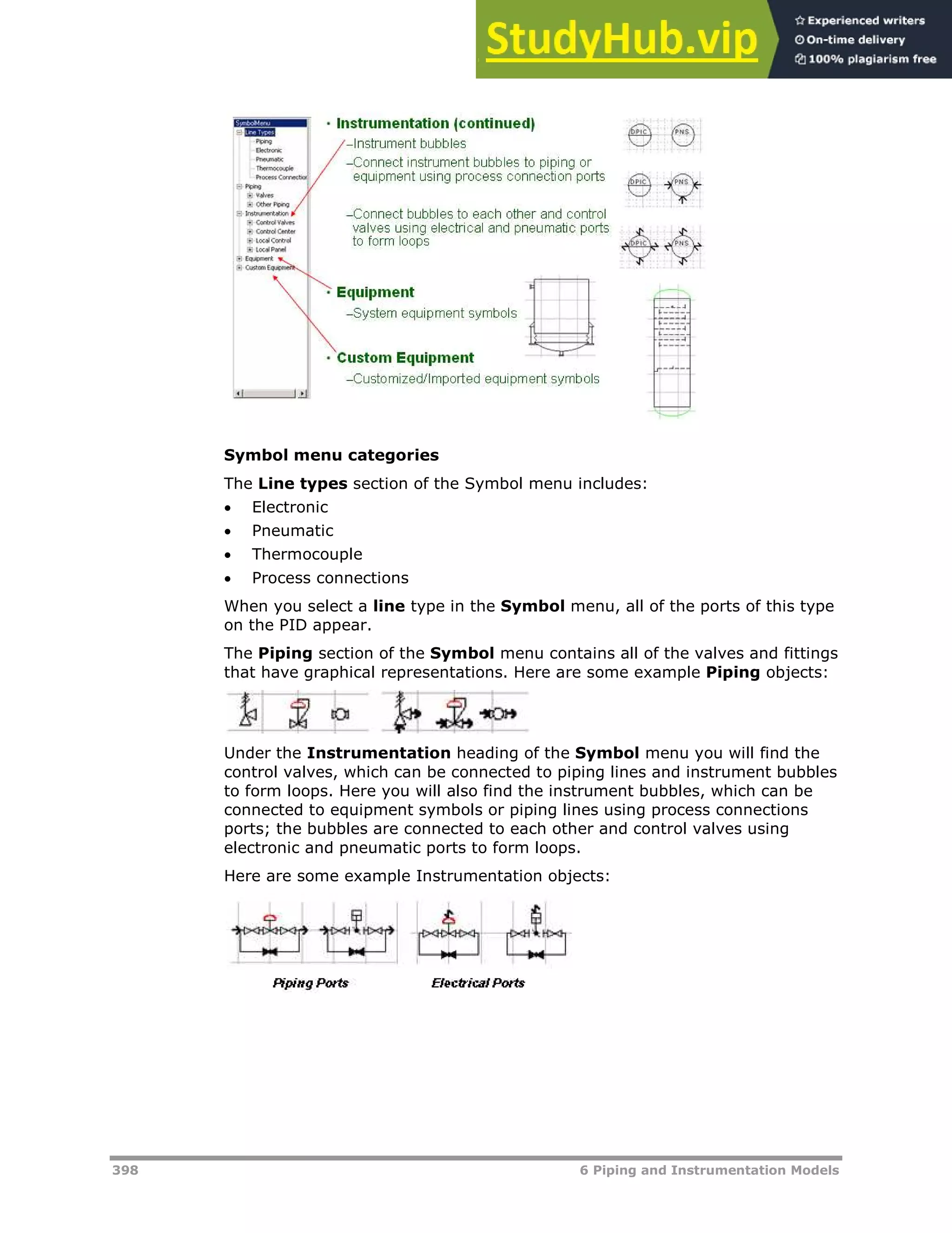 398 6 Piping and Instrumentation Models
Symbol menu categories
The Line types section of the Symbol menu includes:
 Electronic
 Pneumatic
 Thermocouple
 Process connections
When you select a line type in the Symbol menu, all of the ports of this type
on the PID appear.
The Piping section of the Symbol menu contains all of the valves and fittings
that have graphical representations. Here are some example Piping objects:
Under the Instrumentation heading of the Symbol menu you will find the
control valves, which can be connected to piping lines and instrument bubbles
to form loops. Here you will also find the instrument bubbles, which can be
connected to equipment symbols or piping lines using process connections
ports; the bubbles are connected to each other and control valves using
electronic and pneumatic ports to form loops.
Here are some example Instrumentation objects:
 