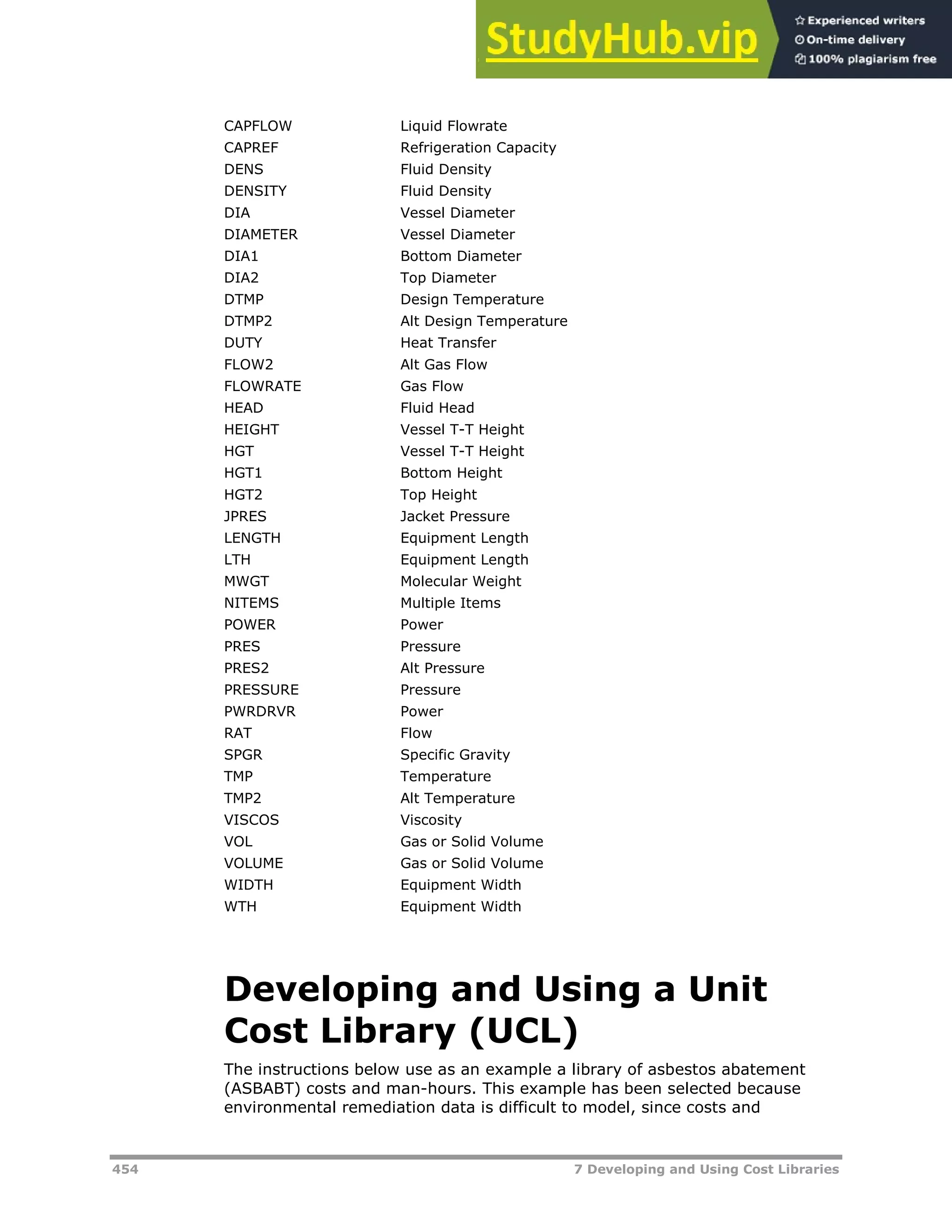 454 7 Developing and Using Cost Libraries
CAPFLOW Liquid Flowrate
CAPREF Refrigeration Capacity
DENS Fluid Density
DENSITY Fluid Density
DIA Vessel Diameter
DIAMETER Vessel Diameter
DIA1 Bottom Diameter
DIA2 Top Diameter
DTMP Design Temperature
DTMP2 Alt Design Temperature
DUTY Heat Transfer
FLOW2 Alt Gas Flow
FLOWRATE Gas Flow
HEAD Fluid Head
HEIGHT Vessel T-T Height
HGT Vessel T-T Height
HGT1 Bottom Height
HGT2 Top Height
JPRES Jacket Pressure
LENGTH Equipment Length
LTH Equipment Length
MWGT Molecular Weight
NITEMS Multiple Items
POWER Power
PRES Pressure
PRES2 Alt Pressure
PRESSURE Pressure
PWRDRVR Power
RAT Flow
SPGR Specific Gravity
TMP Temperature
TMP2 Alt Temperature
VISCOS Viscosity
VOL Gas or Solid Volume
VOLUME Gas or Solid Volume
WIDTH Equipment Width
WTH Equipment Width
Developing and Using a Unit
Cost Library (UCL)
The instructions below use as an example a library of asbestos abatement
(ASBABT) costs and man-hours. This example has been selected because
environmental remediation data is difficult to model, since costs and
 