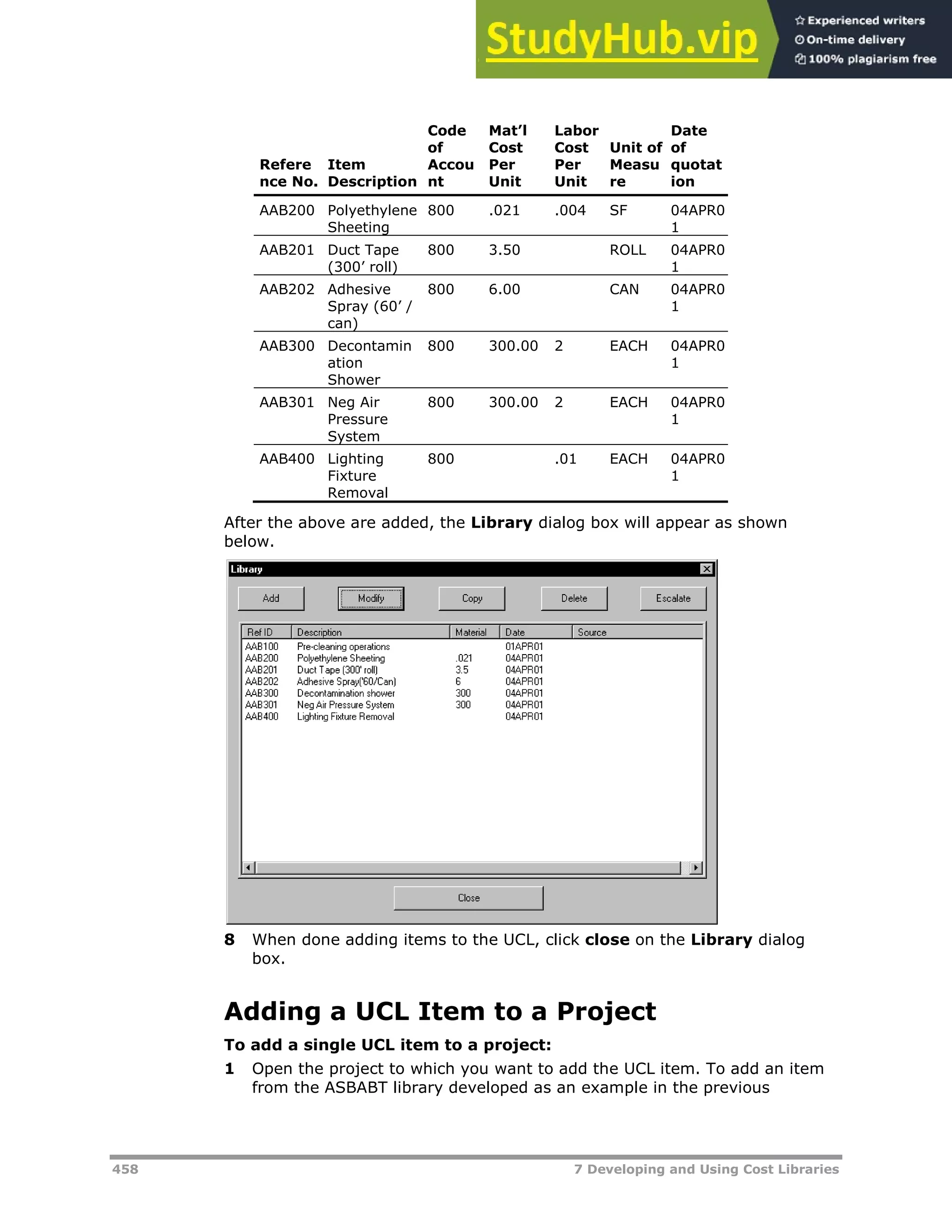 458 7 Developing and Using Cost Libraries
Refere
nce No.
Item
Description
Code
of
Accou
nt
Mat’l
Cost
Per
Unit
Labor
Cost
Per
Unit
Unit of
Measu
re
Date
of
quotat
ion
AAB200 Polyethylene
Sheeting
800 .021 .004 SF 04APR0
1
AAB201 Duct Tape
(300’ roll)
800 3.50 ROLL 04APR0
1
AAB202 Adhesive
Spray (60’ /
can)
800 6.00 CAN 04APR0
1
AAB300 Decontamin
ation
Shower
800 300.00 2 EACH 04APR0
1
AAB301 Neg Air
Pressure
System
800 300.00 2 EACH 04APR0
1
AAB400 Lighting
Fixture
Removal
800 .01 EACH 04APR0
1
After the above are added, the Library dialog box will appear as shown
below.
8 When done adding items to the UCL, click close on the Library dialog
box.
Adding a UCL Item to a Project
To add a single UCL item to a project:
1 Open the project to which you want to add the UCL item. To add an item
from the ASBABT library developed as an example in the previous
 
