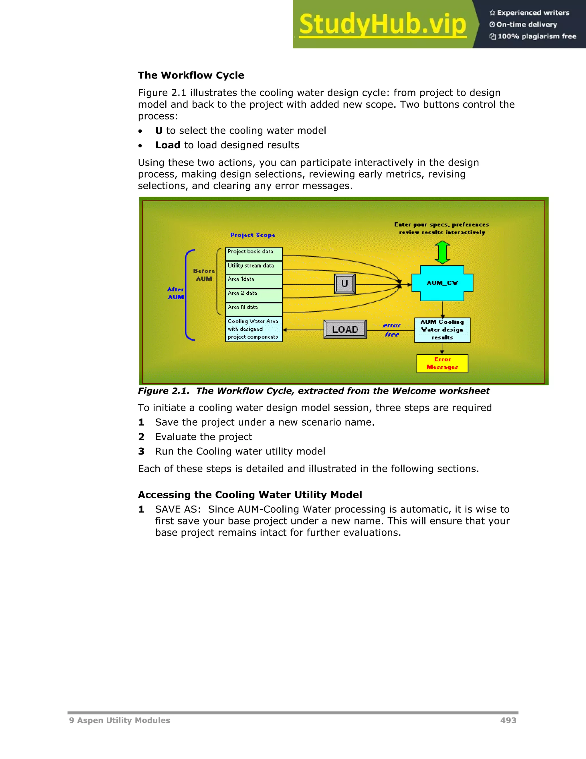 9 Aspen Utility Modules 493
The Workflow Cycle
Figure 2.1 illustrates the cooling water design cycle: from project to design
model and back to the project with added new scope. Two buttons control the
process:
 U to select the cooling water model
 Load to load designed results
Using these two actions, you can participate interactively in the design
process, making design selections, reviewing early metrics, revising
selections, and clearing any error messages.
Figure 2.1. The Workflow Cycle, extracted from the Welcome worksheet
To initiate a cooling water design model session, three steps are required
1 Save the project under a new scenario name.
2 Evaluate the project
3 Run the Cooling water utility model
Each of these steps is detailed and illustrated in the following sections.
Accessing the Cooling Water Utility Model
1 SAVE AS: Since AUM-Cooling Water processing is automatic, it is wise to
first save your base project under a new name. This will ensure that your
base project remains intact for further evaluations.
 